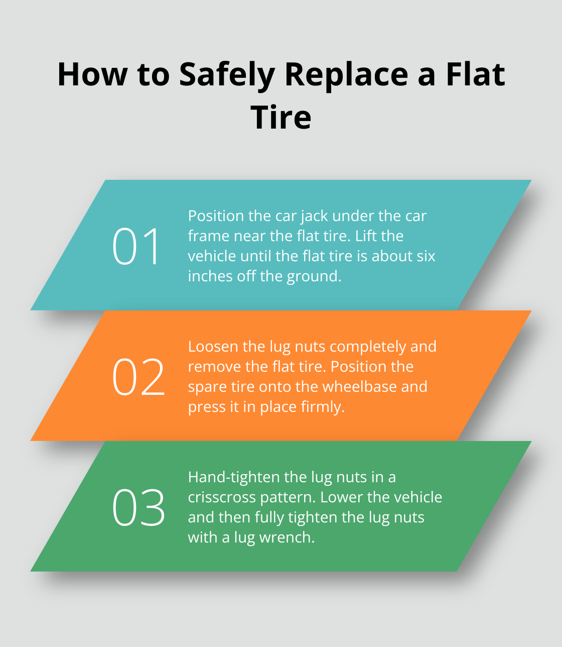 Fact - How to Safely Replace a Flat Tire