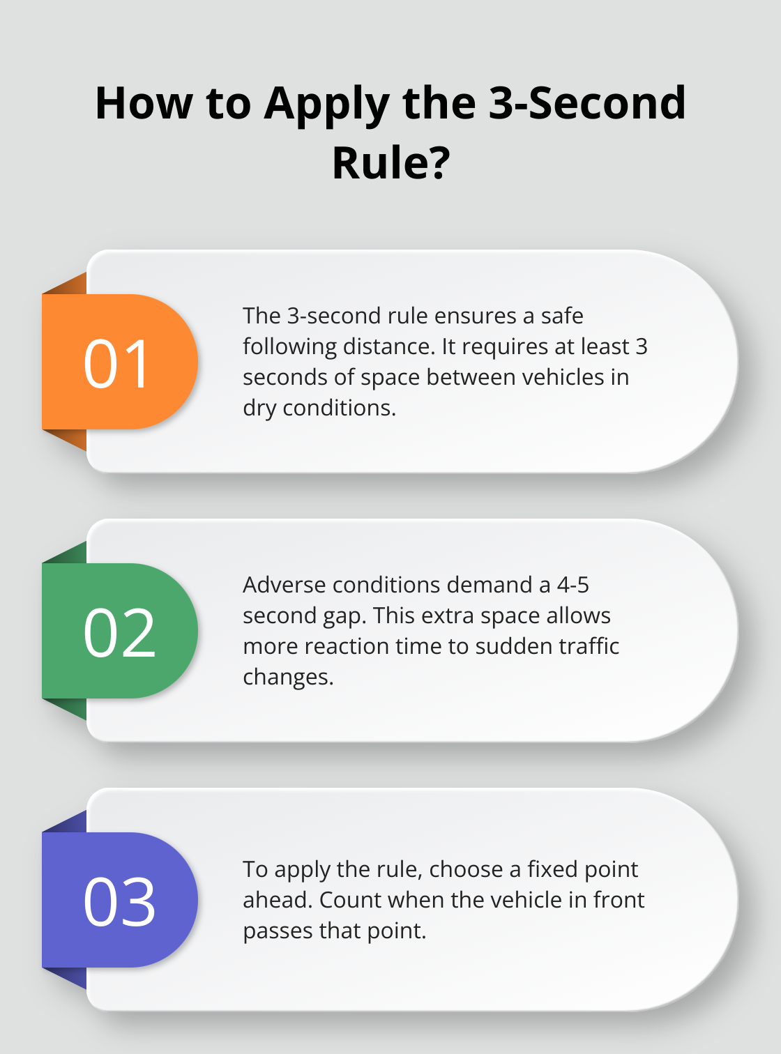 Infographic: How to Apply the 3-Second Rule?