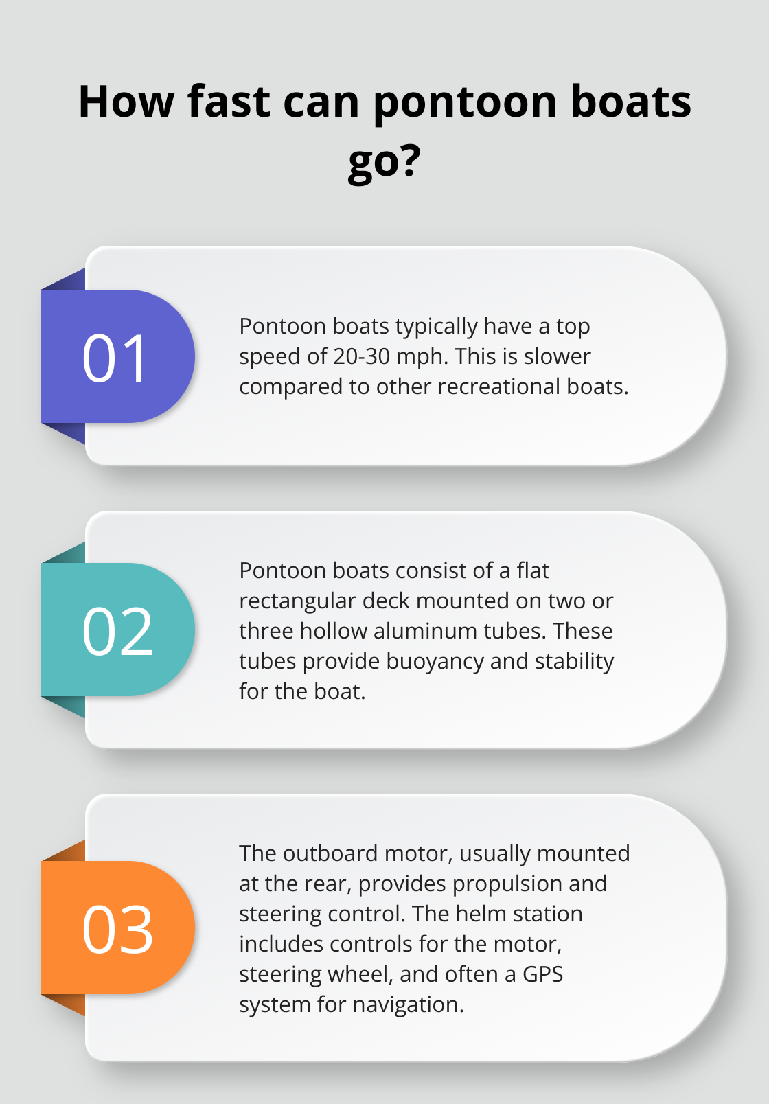 Infographic: How fast can pontoon boats go?