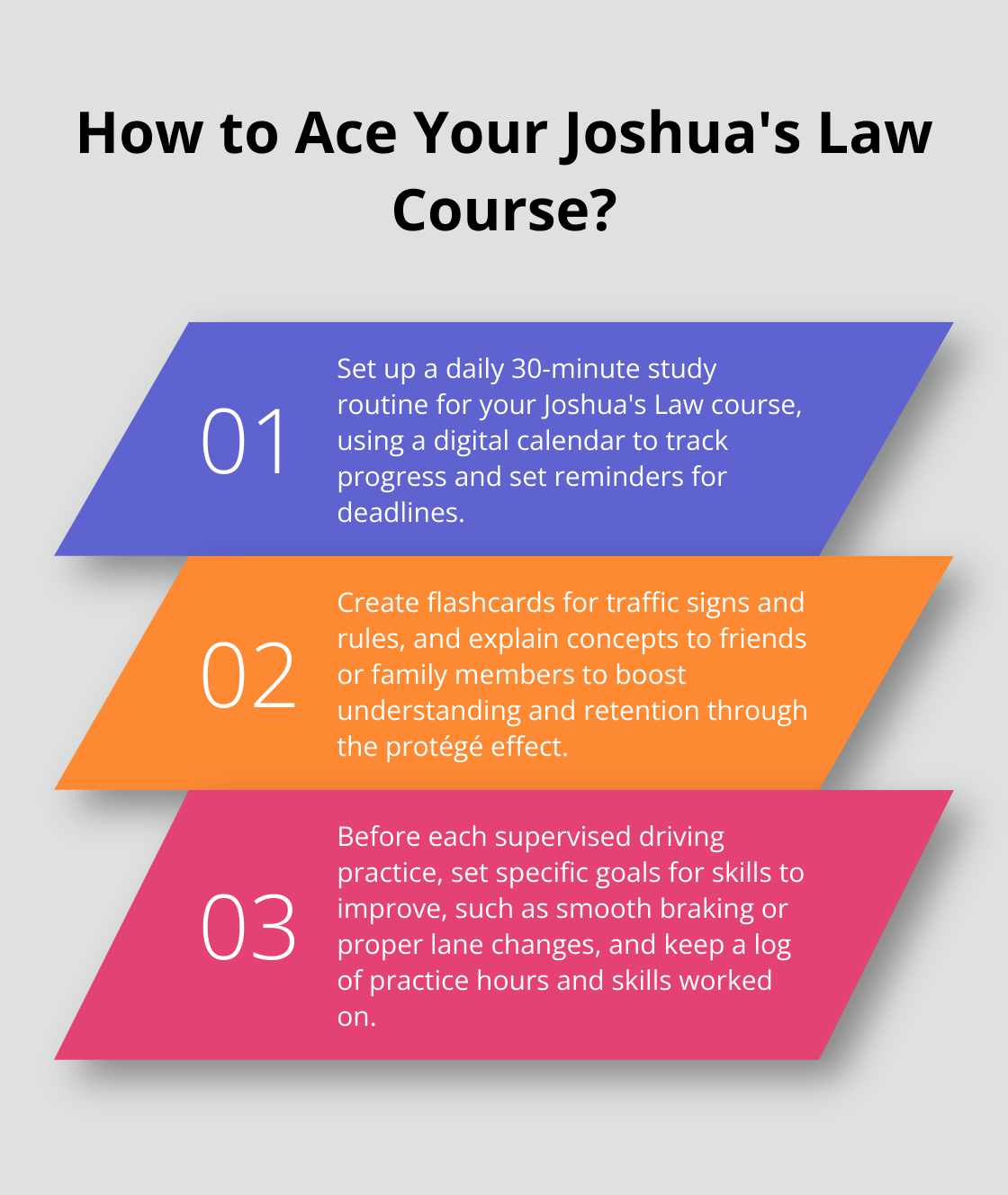 Infographic: How to Ace Your Joshua's Law Course?