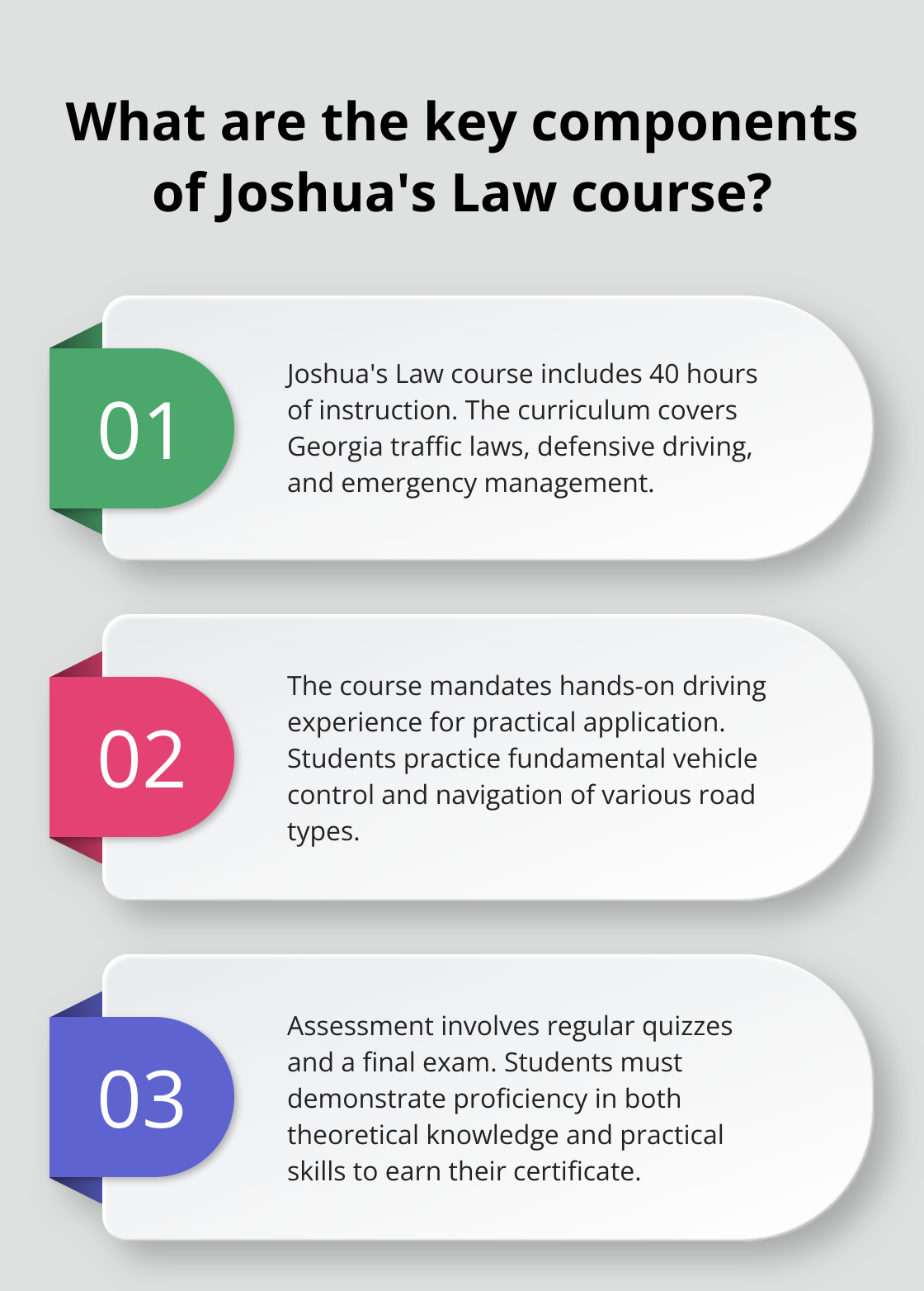 Infographic: What are the key components of Joshua's Law course?