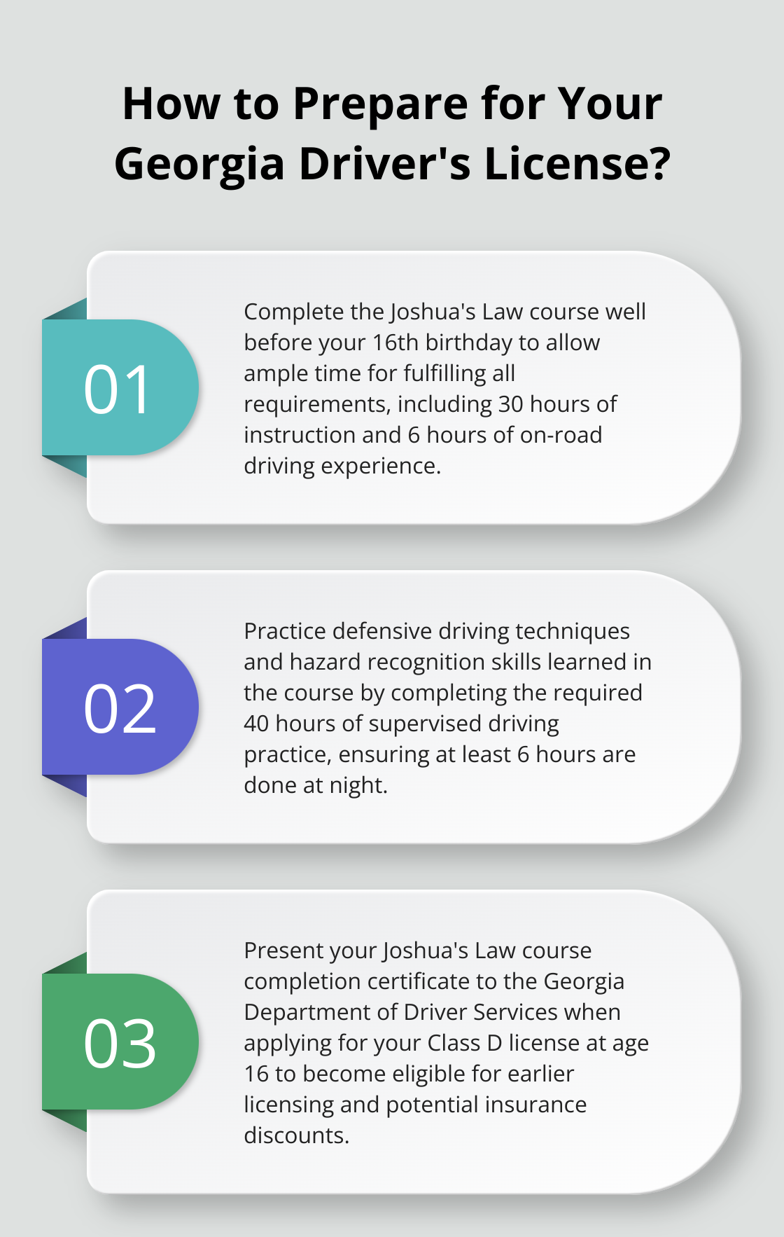 Infographic: How to Prepare for Your Georgia Driver's License? - Joshua's Law course GA