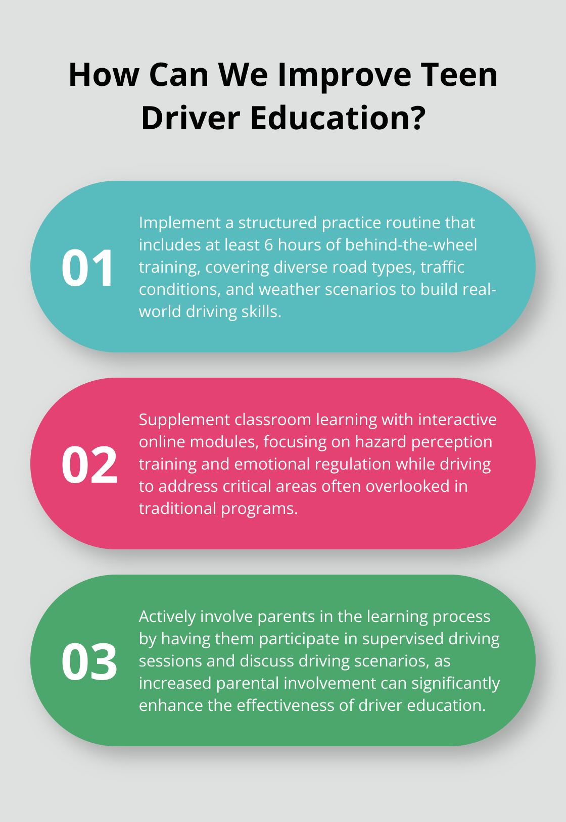 Infographic: How Can We Improve Teen Driver Education?