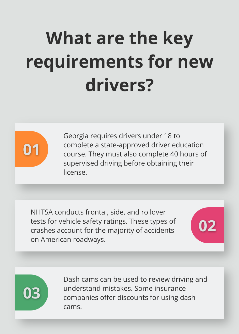 Infographic: What are the key requirements for new drivers? - can i buy a car to learn to drive in