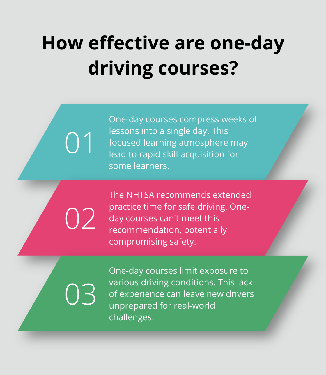 Infographic: How effective are one-day driving courses? - can you learn how to drive in a day