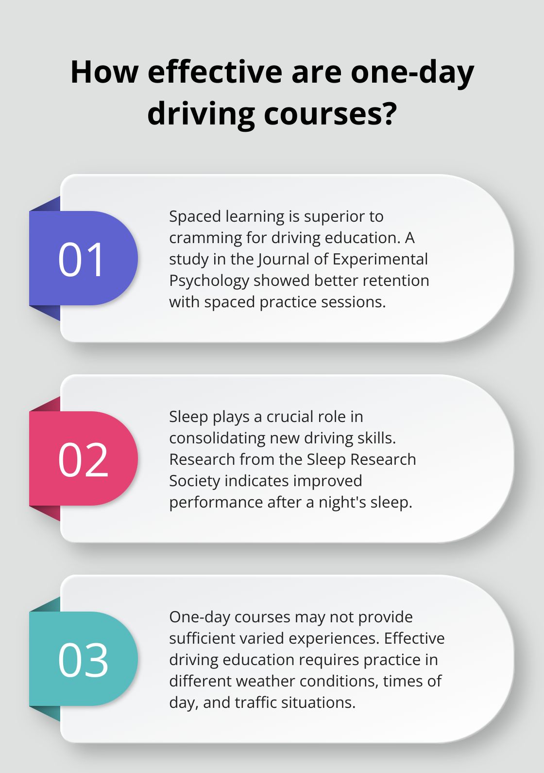 Infographic: How effective are one-day driving courses? - can you learn how to drive in a day