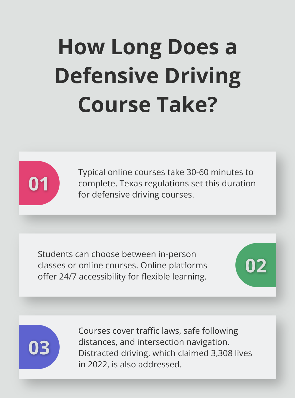 Infographic: How Long Does a Defensive Driving Course Take? - defensive driving course for restricted