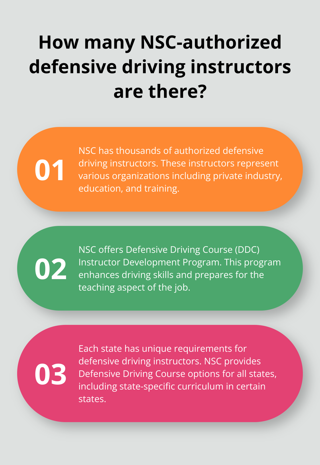 Infographic: How many NSC-authorized defensive driving instructors are there?