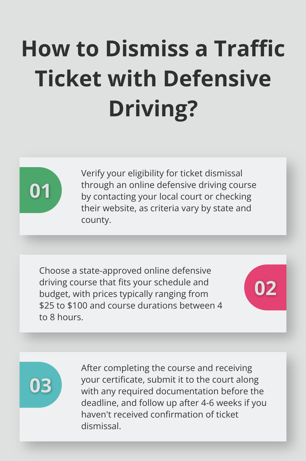 Infographic: How to Dismiss a Traffic Ticket with Defensive Driving? - defensive driving online ticket dismissal