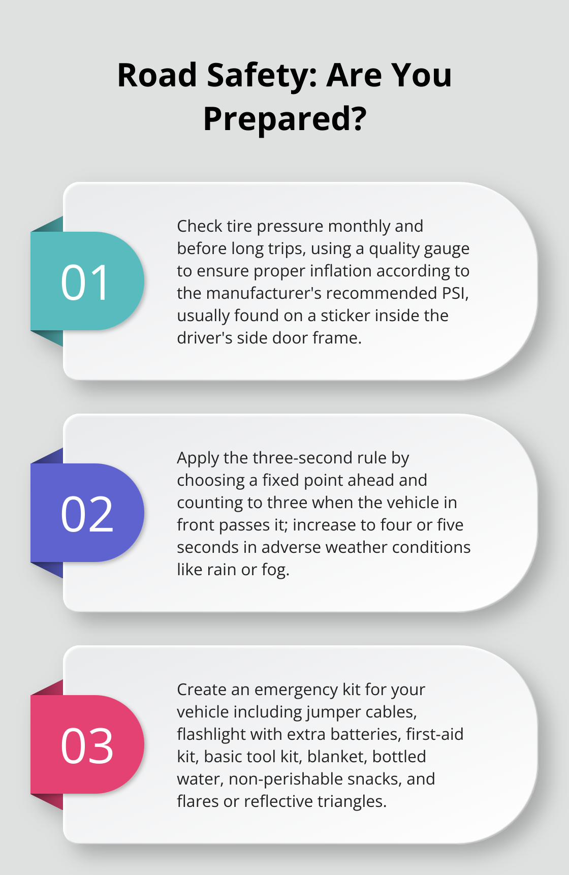 Infographic: Road Safety: Are You Prepared? - defensive driving simply means being prepared