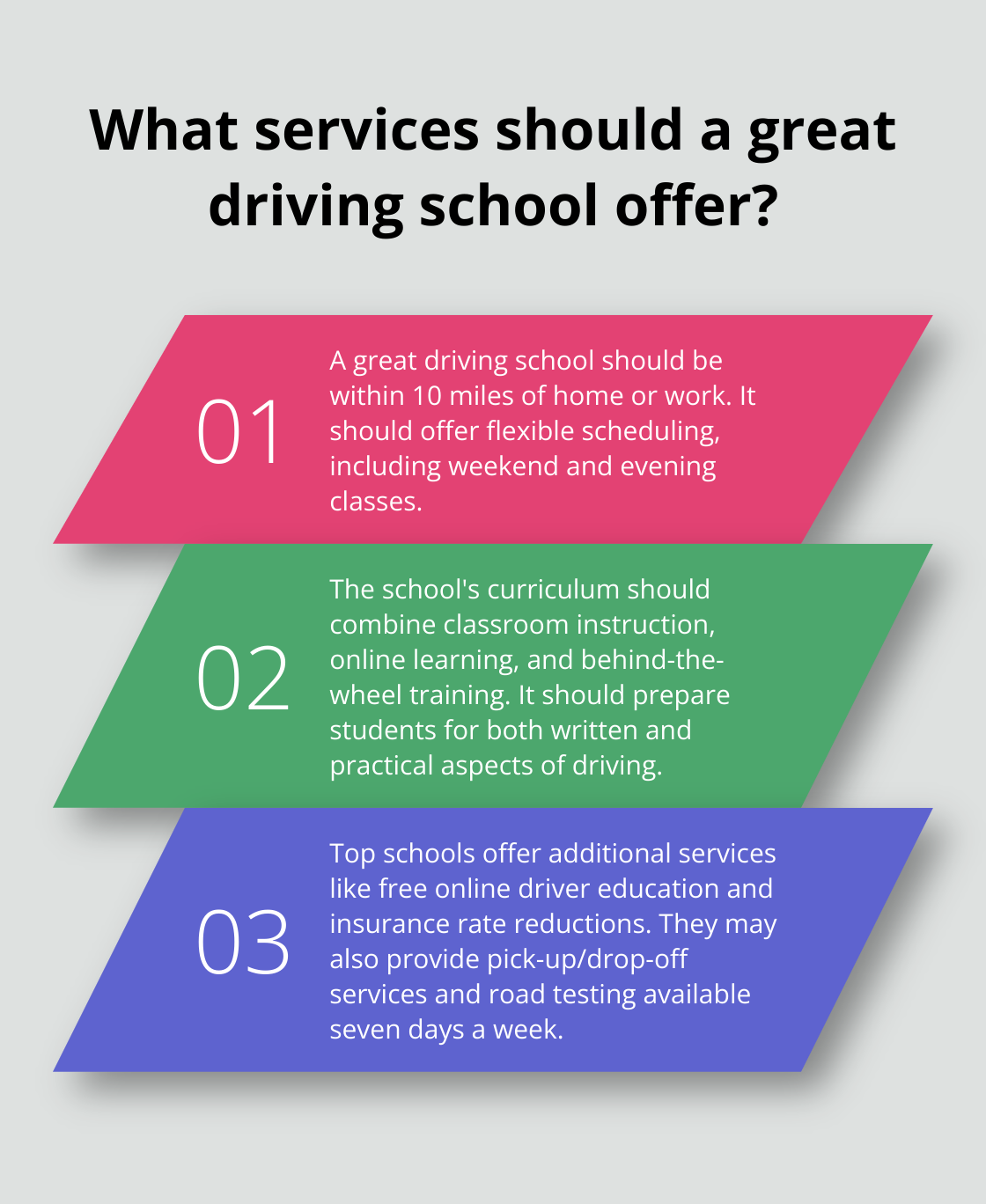 Infographic: What services should a great driving school offer? - driving education center