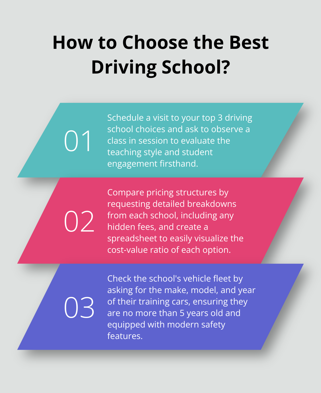 Infographic: How to Choose the Best Driving School?