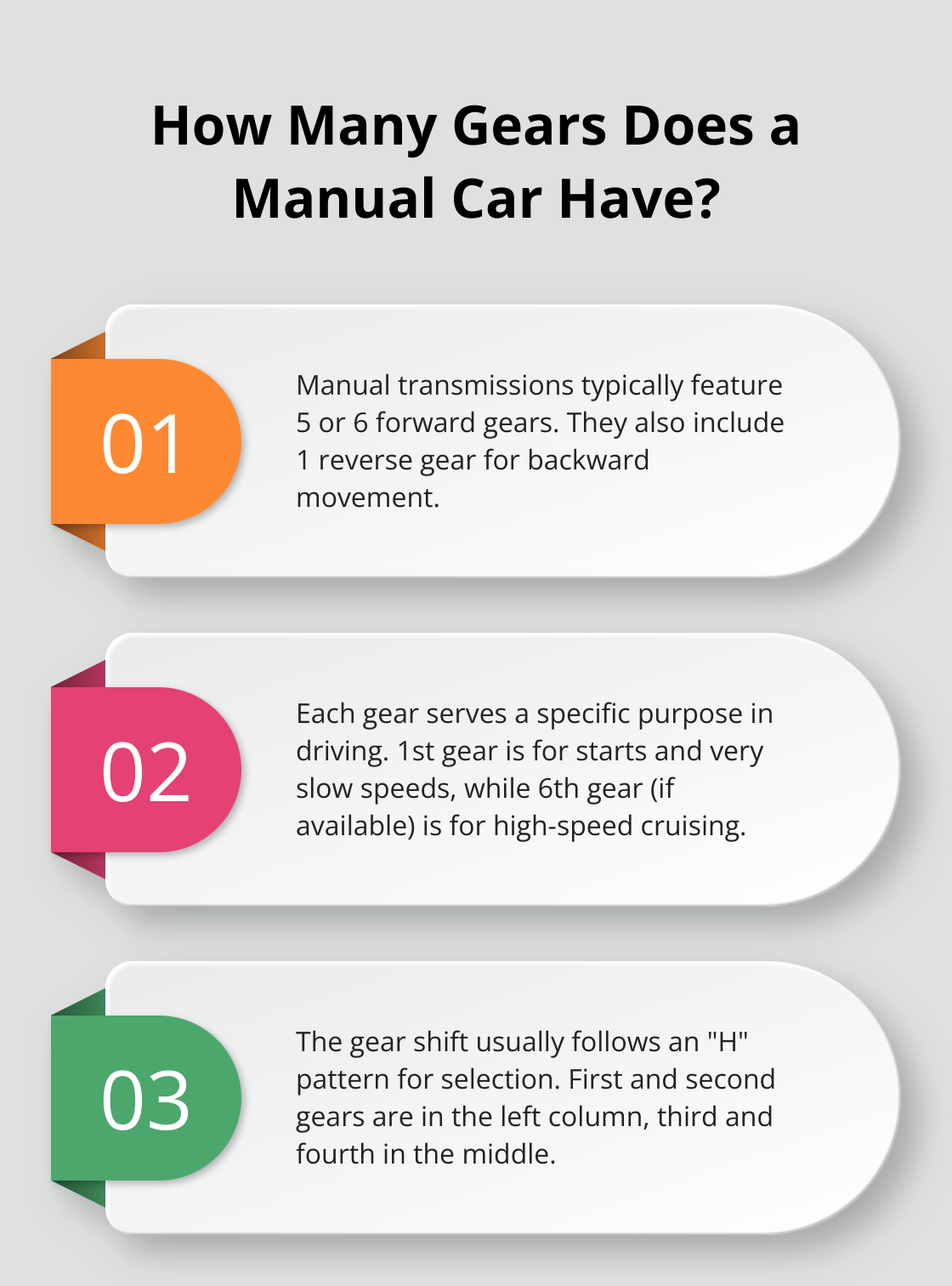 Infographic: How Many Gears Does a Manual Car Have? - easy way to learn how to drive a manual car