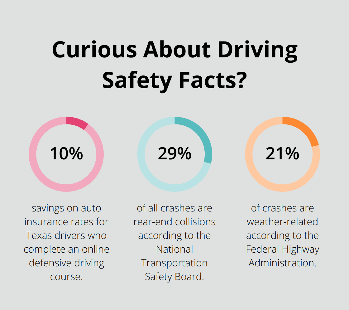 Infographic: Curious About Driving Safety Facts?