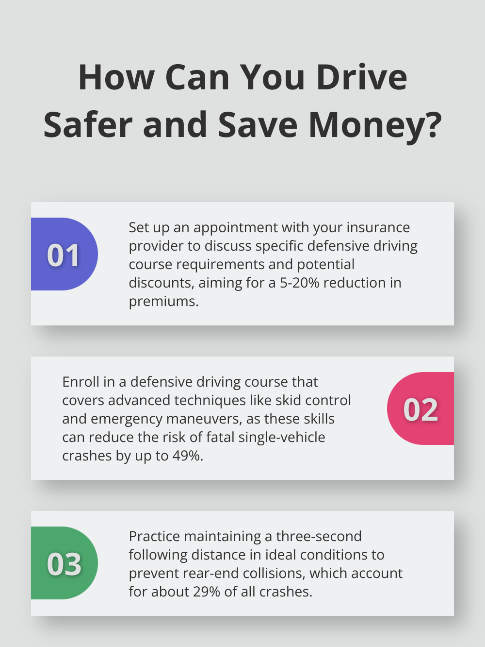 Infographic: How Can You Drive Safer and Save Money? - how much does a defensive driving course lower your insurance