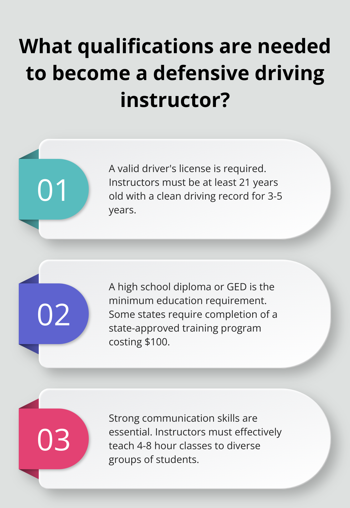 Infographic: What qualifications are needed to become a defensive driving instructor? - how to become a defensive driving instructor