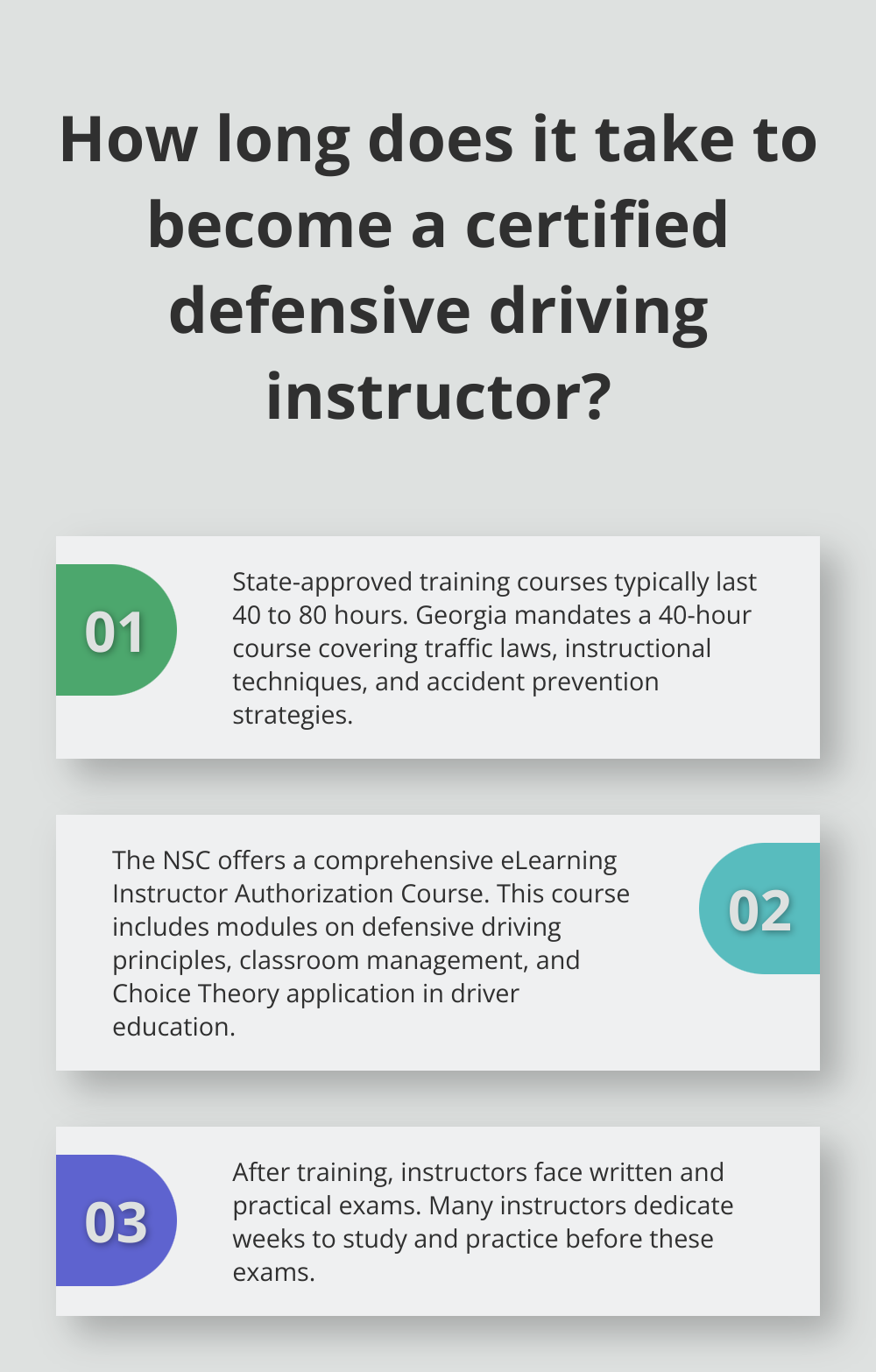 Infographic: How long does it take to become a certified defensive driving instructor?