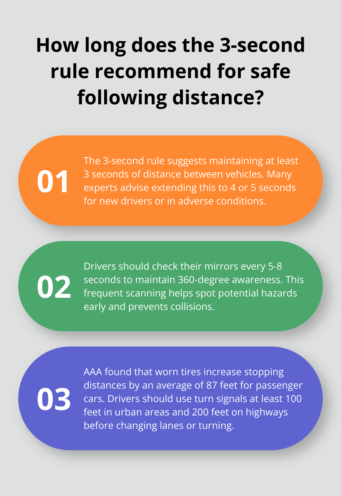 Infographic: How long does the 3-second rule recommend for safe following distance?