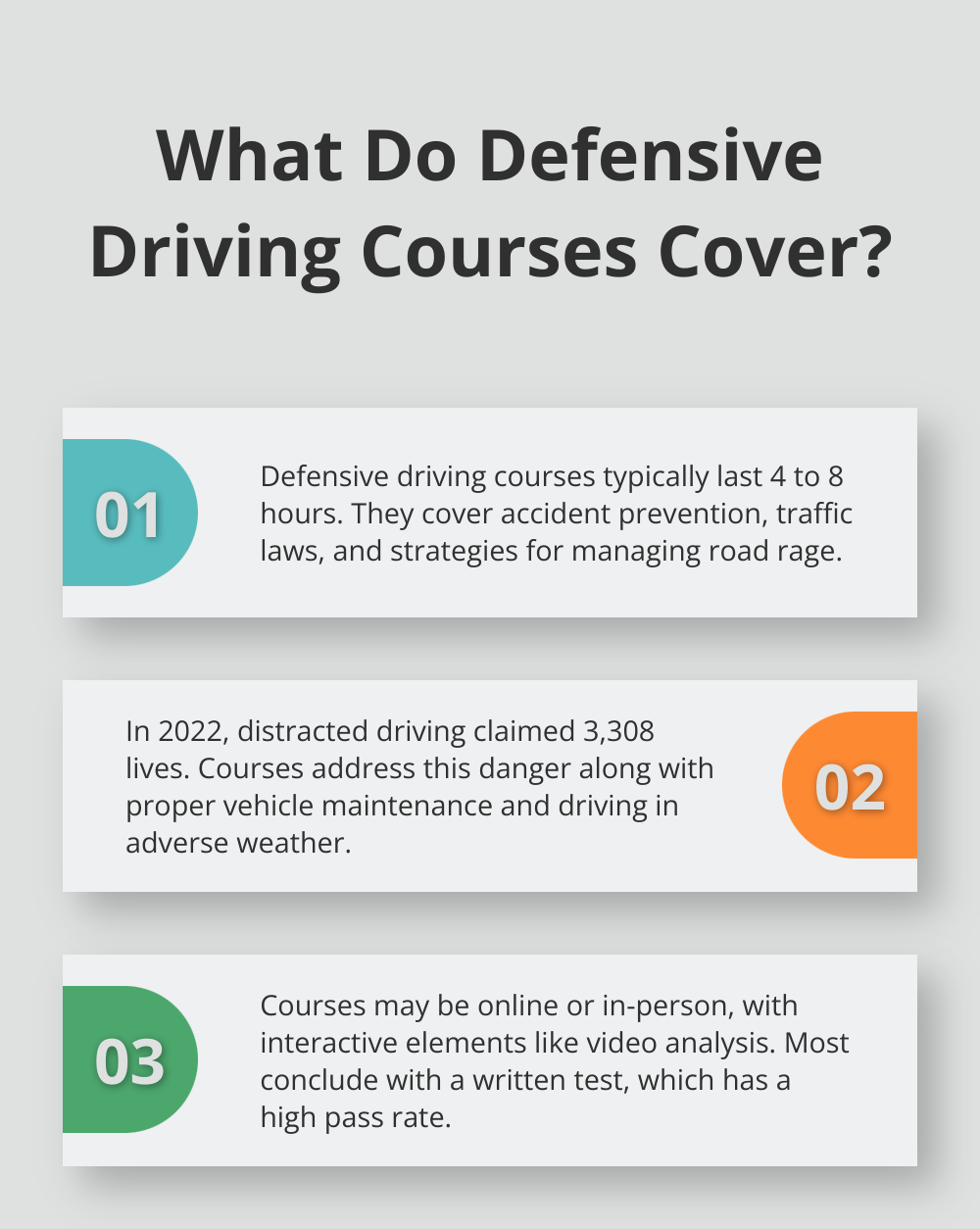 Infographic: What Do Defensive Driving Courses Cover?