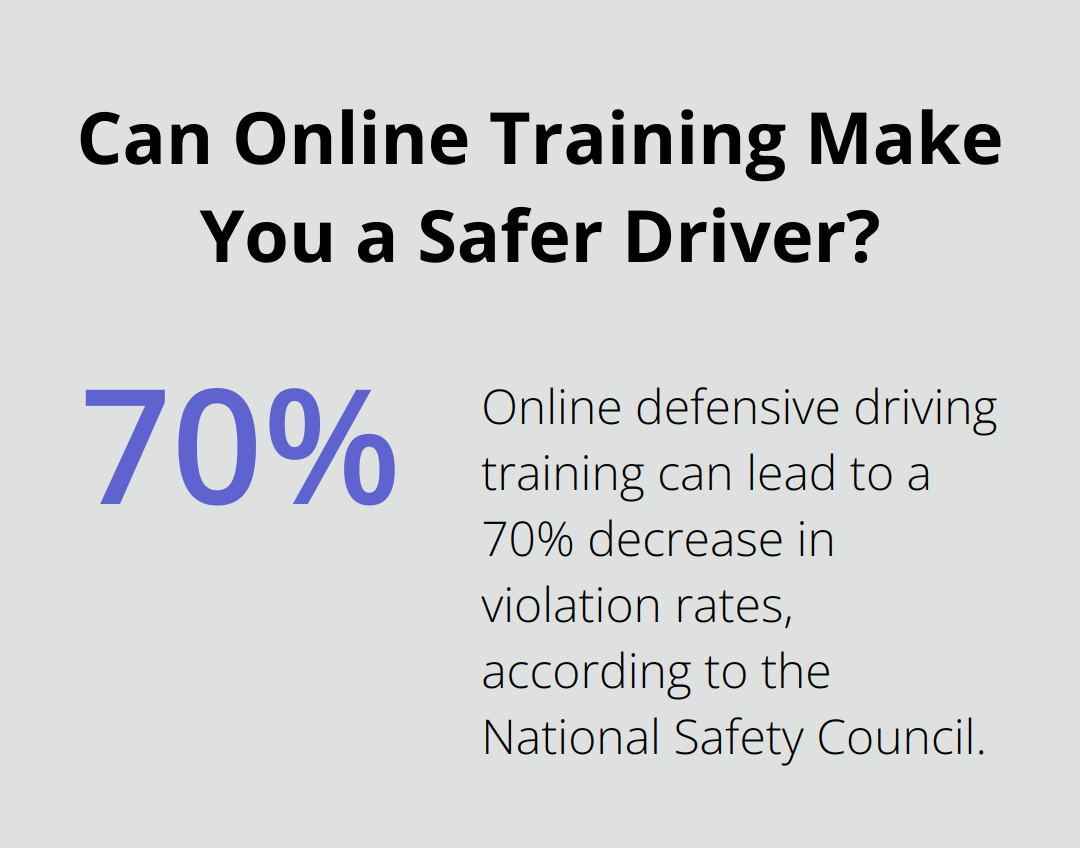 Infographic: Can Online Training Make You a Safer Driver?