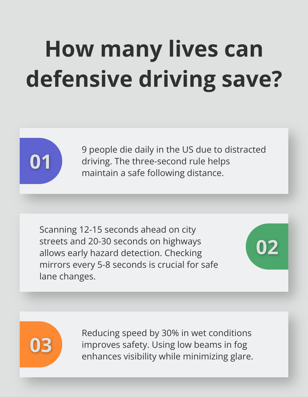 Infographic: How many lives can defensive driving save? - key to defensive driving