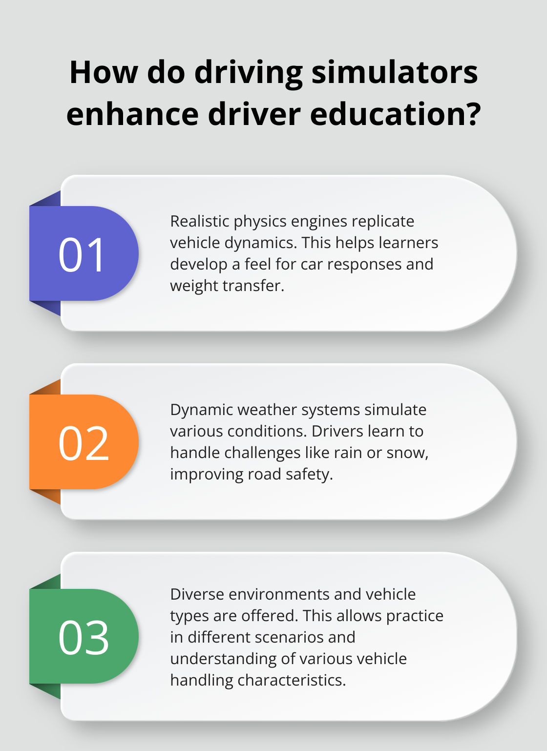 Infographic: How do driving simulators enhance driver education?