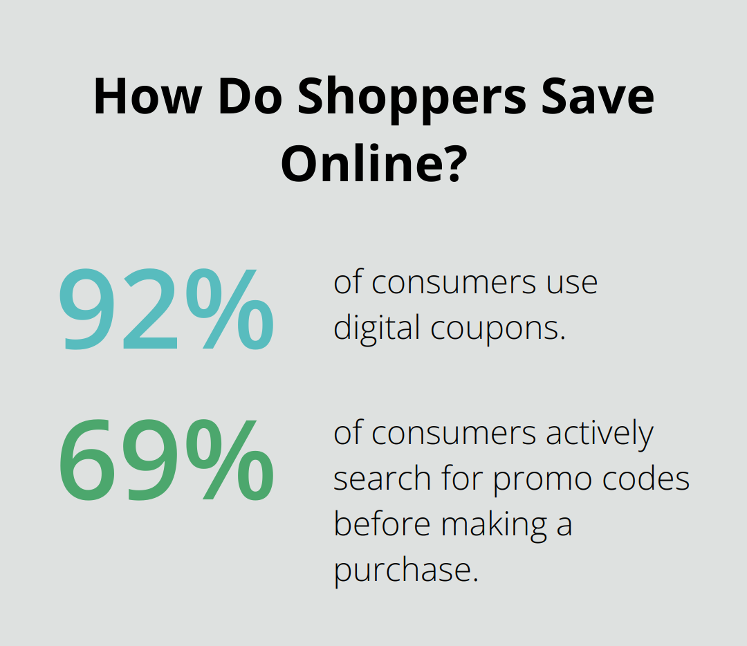 Infographic: How Do Shoppers Save Online?