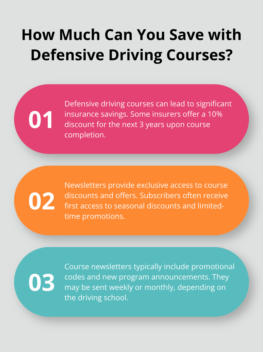 Infographic: How Much Can You Save with Defensive Driving Courses?