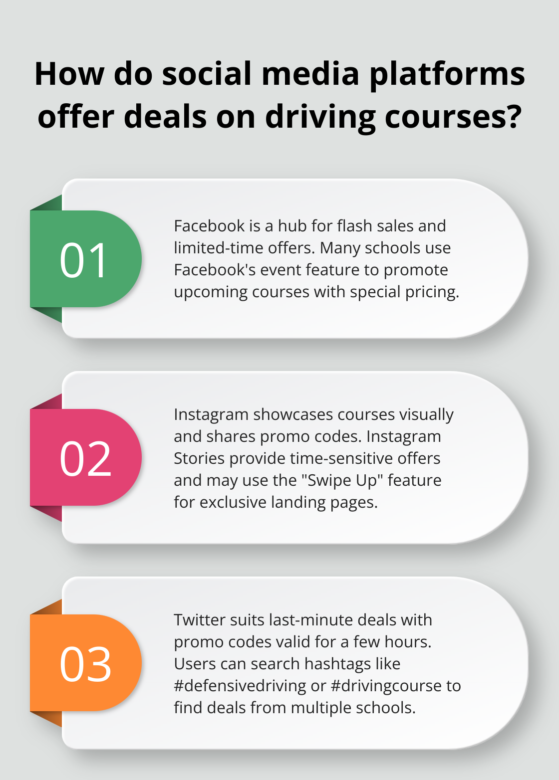 Infographic: How do social media platforms offer deals on driving courses? - promo code for defensive driving course