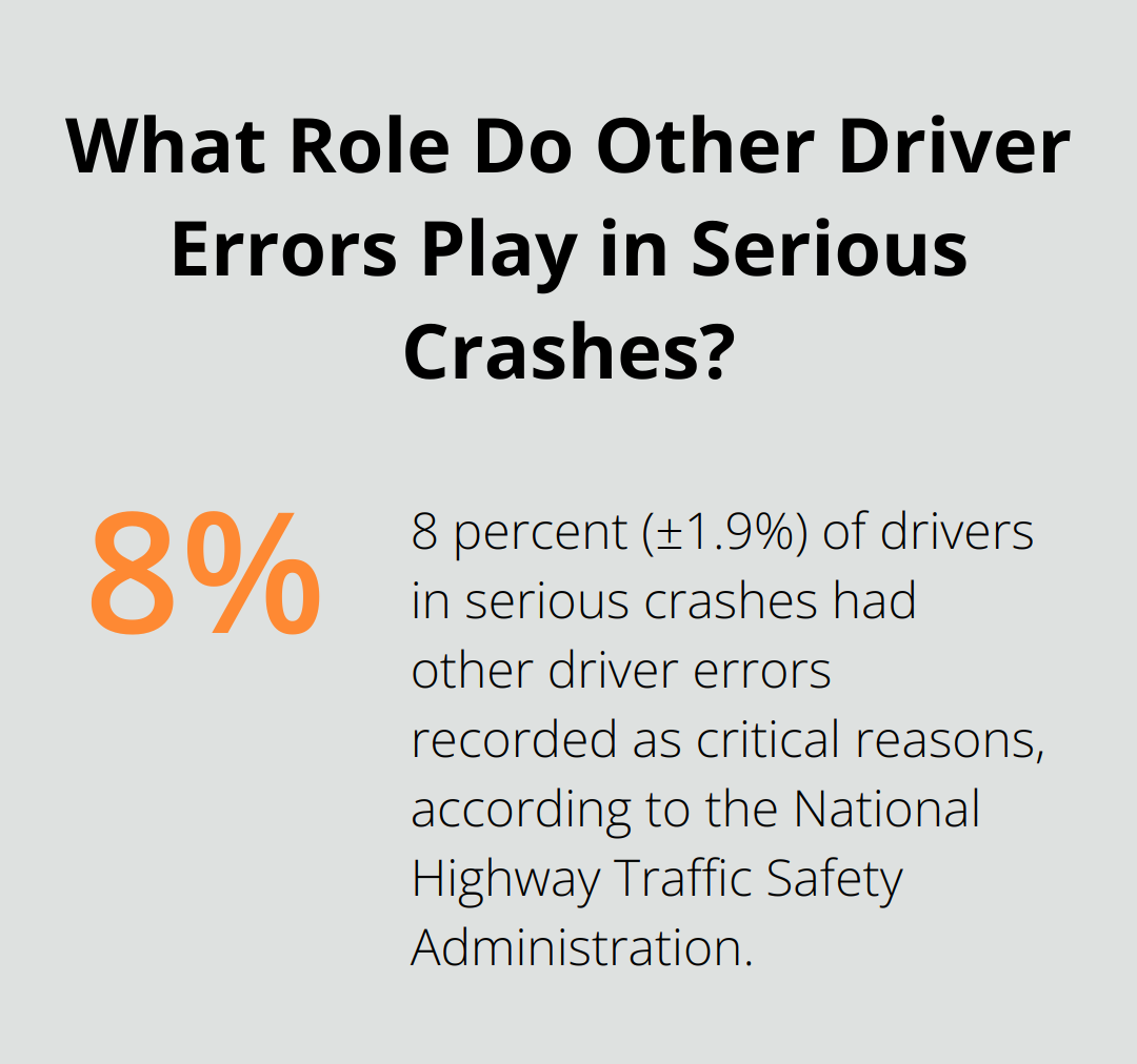 Infographic: What Role Do Other Driver Errors Play in Serious Crashes? - what do you do in a defensive driving course