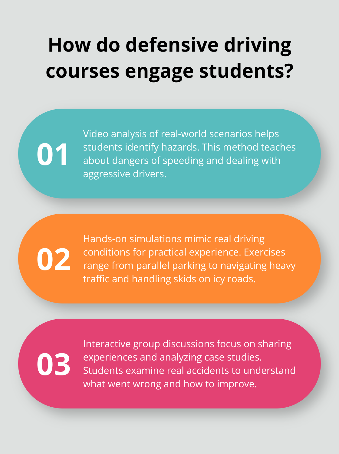 Infographic: How do defensive driving courses engage students? - what do you do in a defensive driving course