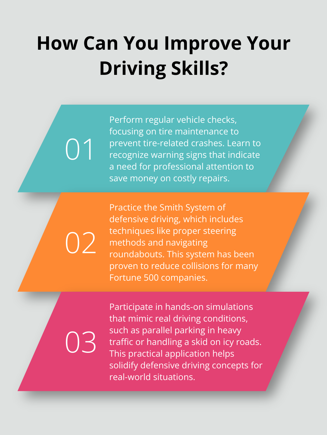 Infographic: How Can You Improve Your Driving Skills?