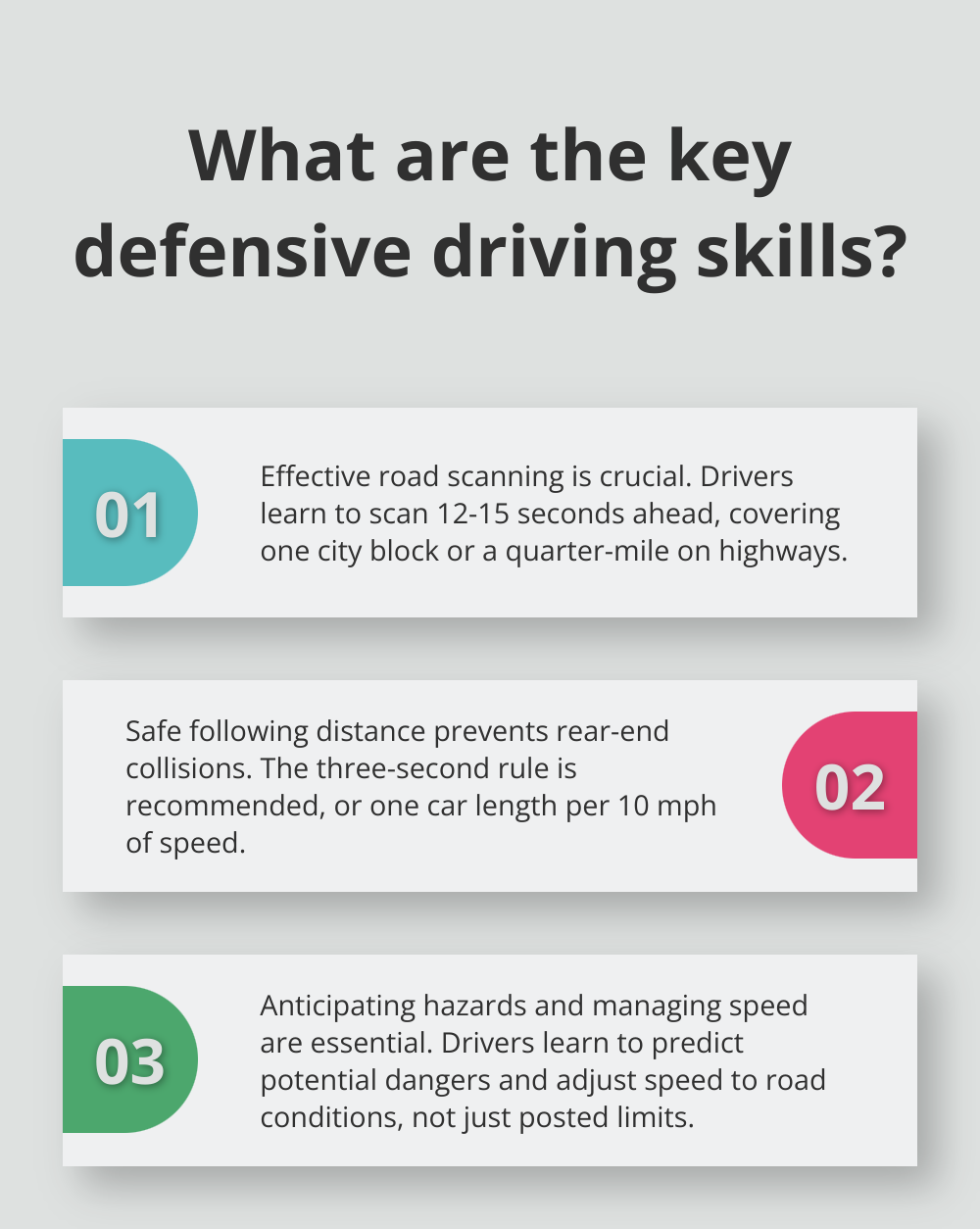 Infographic: What are the key defensive driving skills?