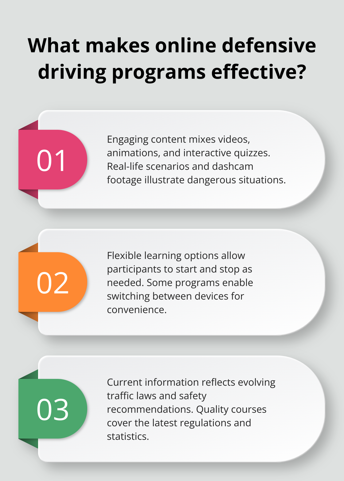 Infographic: What makes online defensive driving programs effective? - what is the best online defensive driving course