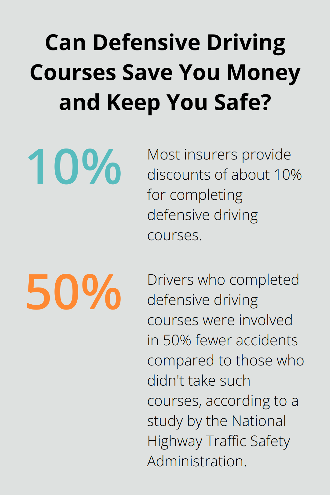 Infographic: Can Defensive Driving Courses Save You Money and Keep You Safe?