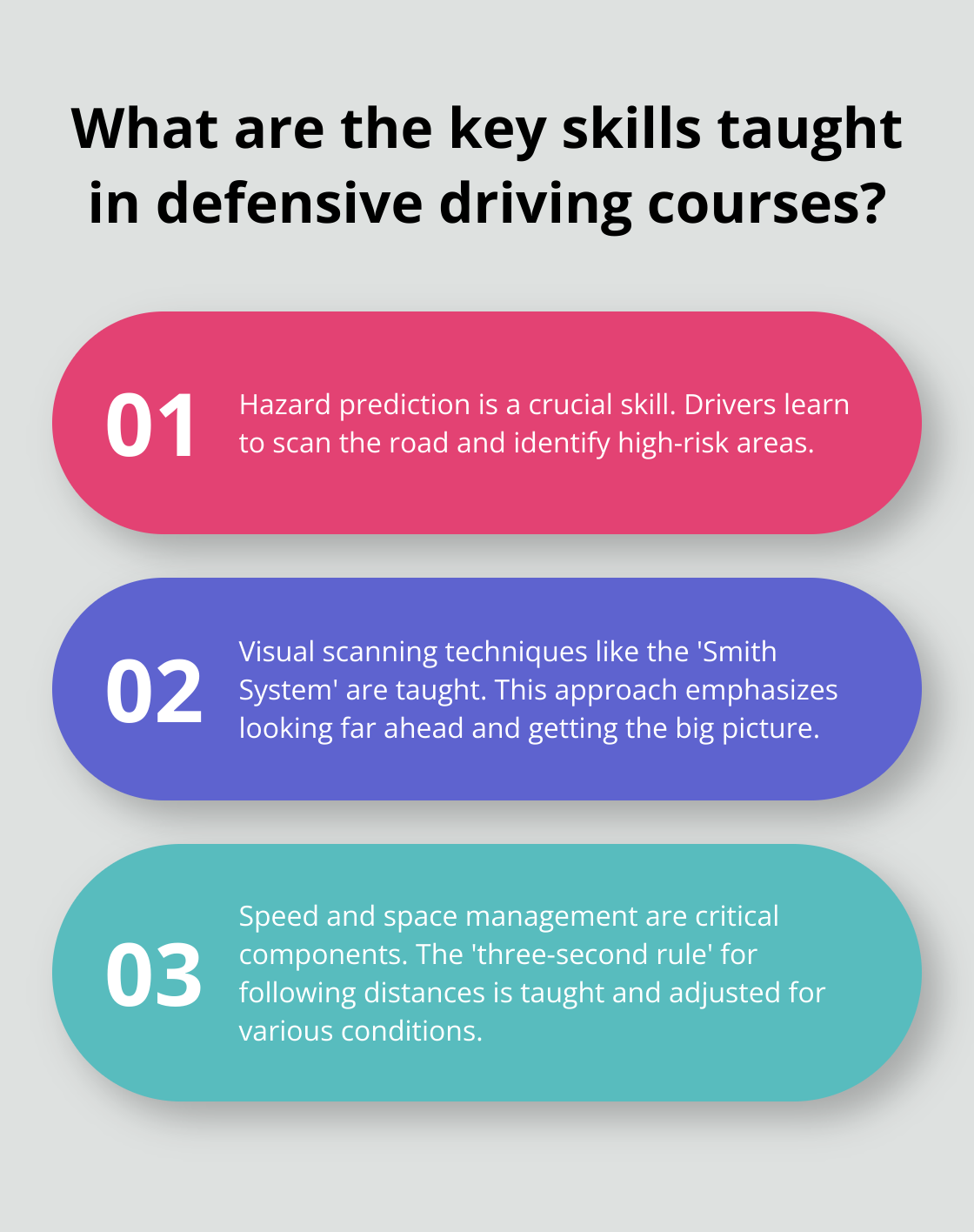 Infographic: What are the key skills taught in defensive driving courses?