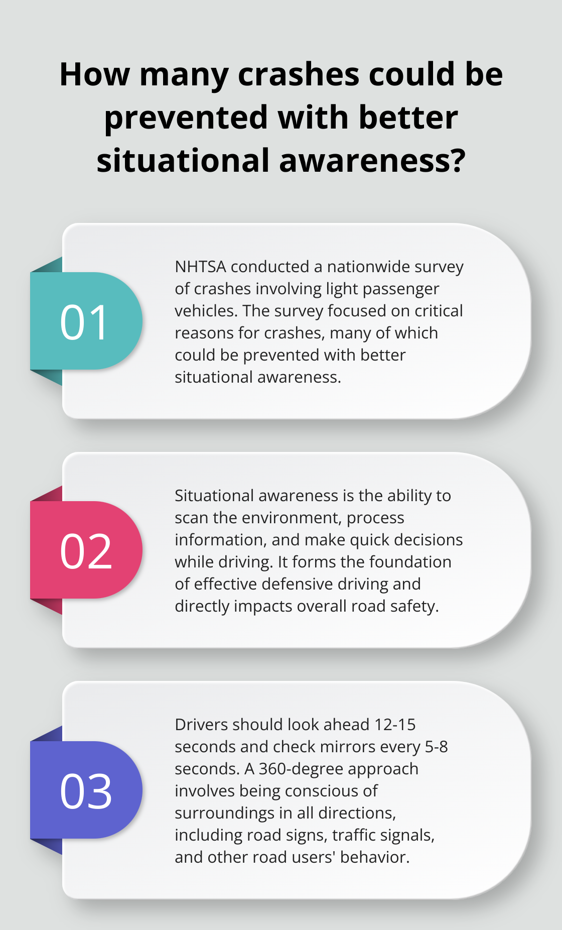 Infographic: How many crashes could be prevented with better situational awareness? - which of the following is a defensive driving skill/technique