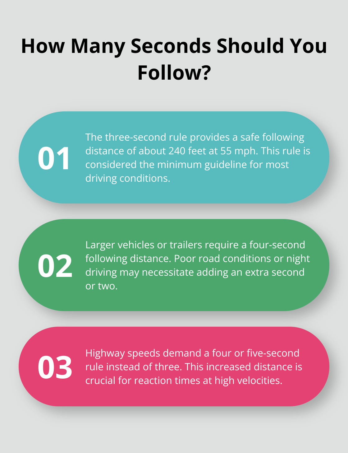 Infographic: How Many Seconds Should You Follow?