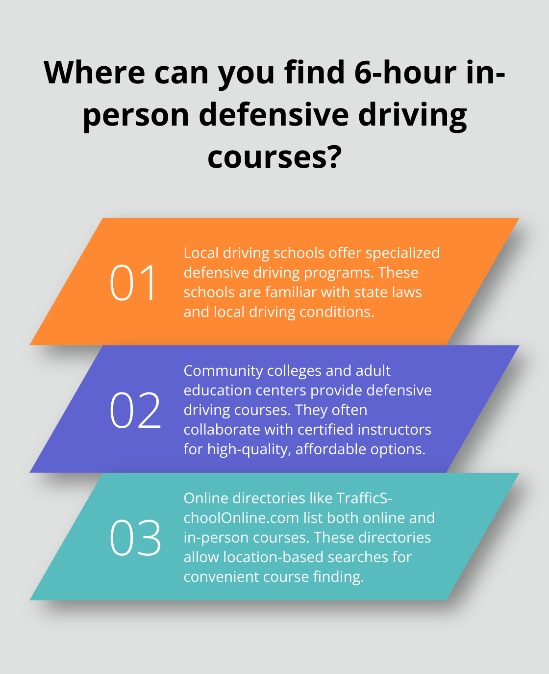 Infographic: Where can you find 6-hour in-person defensive driving courses? - 6 hour defensive driving course in person