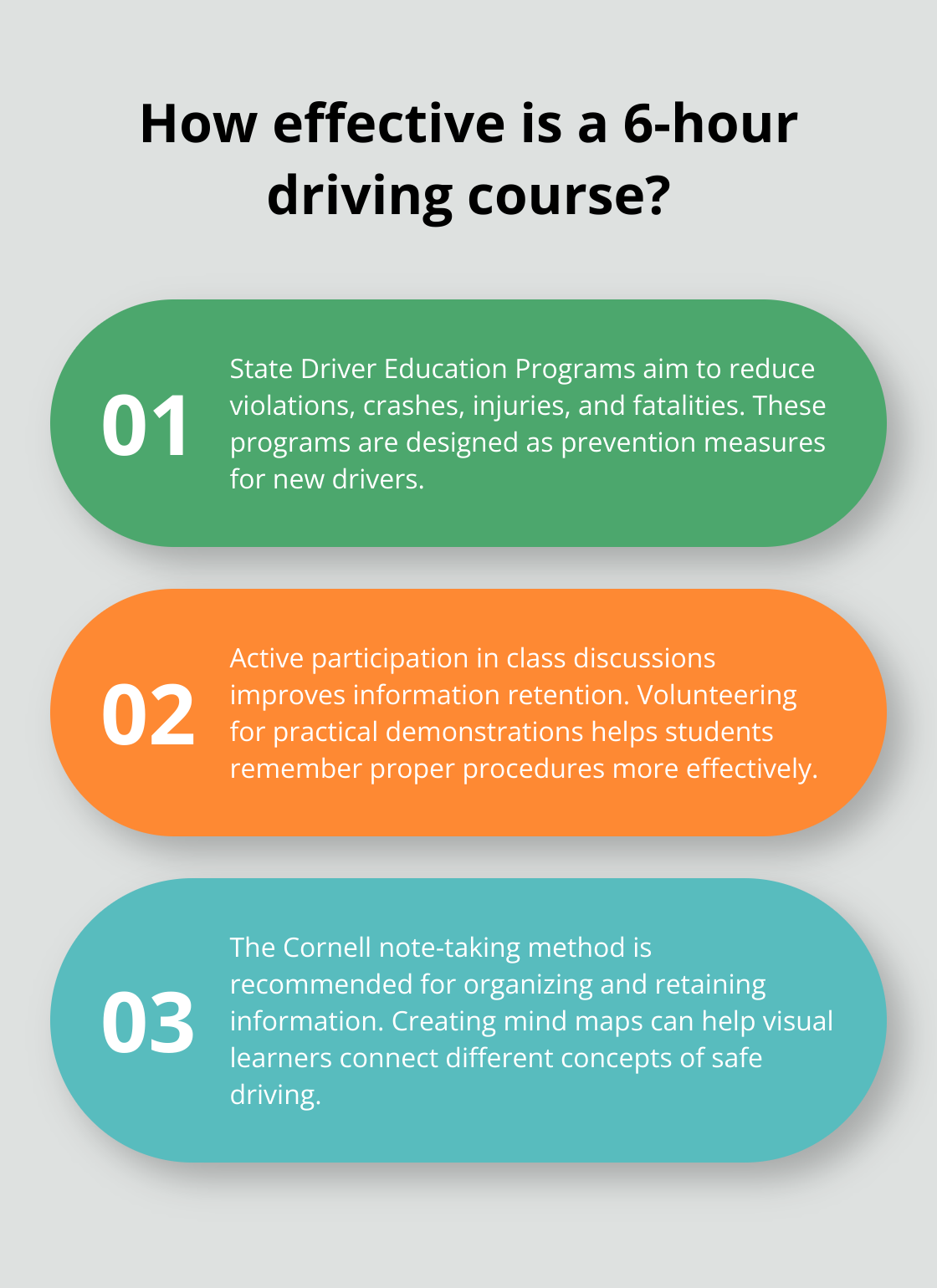 Infographic: How effective is a 6-hour driving course? - 6 hour driving course