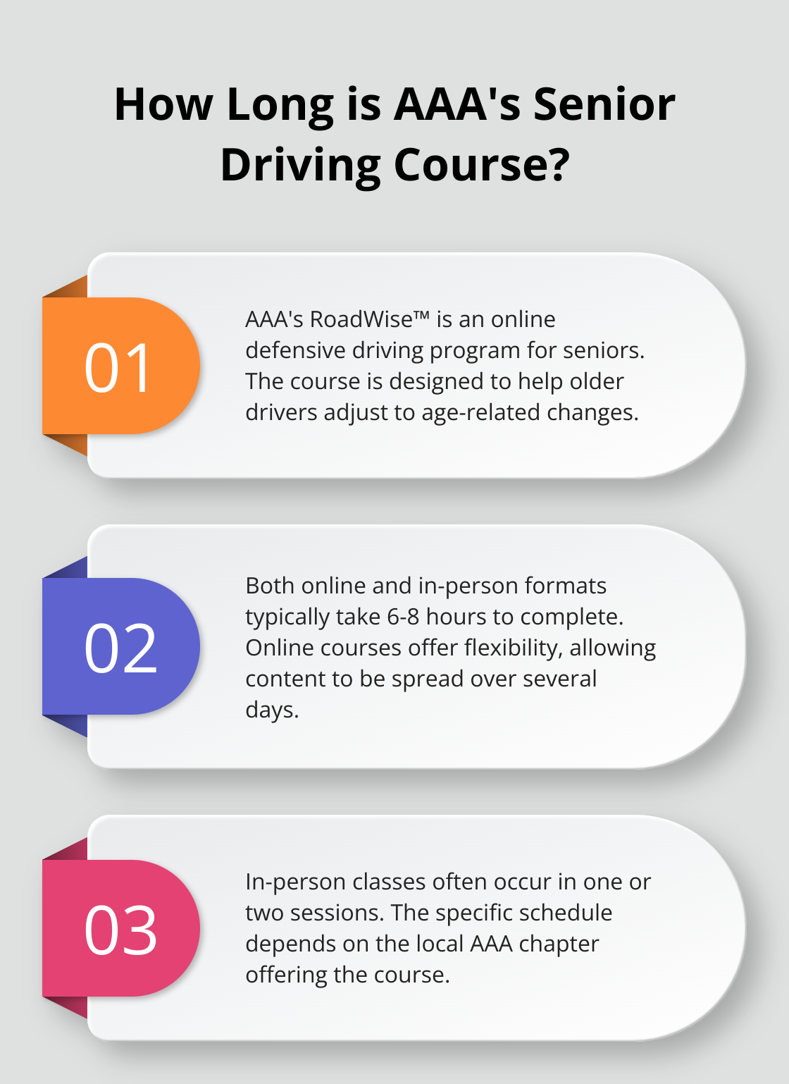 Infographic: How Long is AAA's Senior Driving Course?