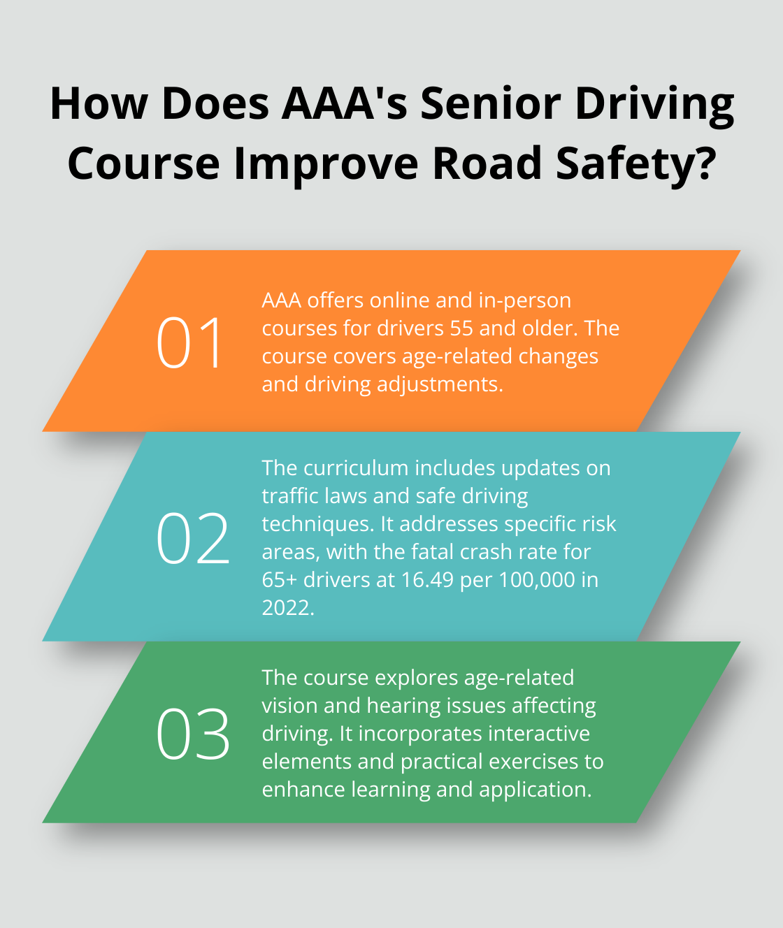 Infographic: How Does AAA's Senior Driving Course Improve Road Safety? - aaa senior driving course