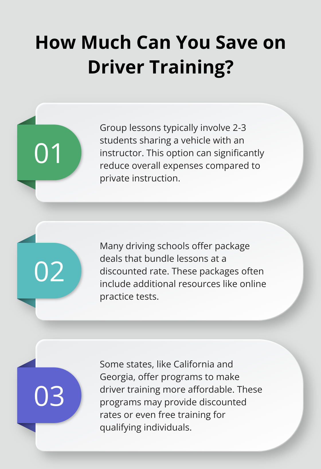 Infographic: How Much Can You Save on Driver Training? - affordable driver training