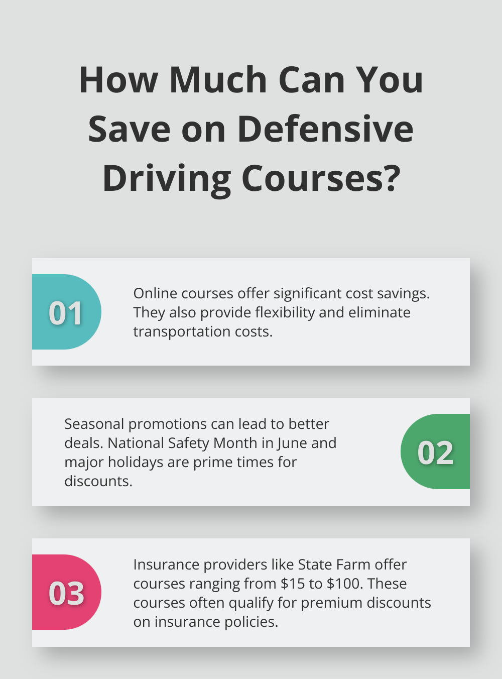 Infographic: How Much Can You Save on Defensive Driving Courses?