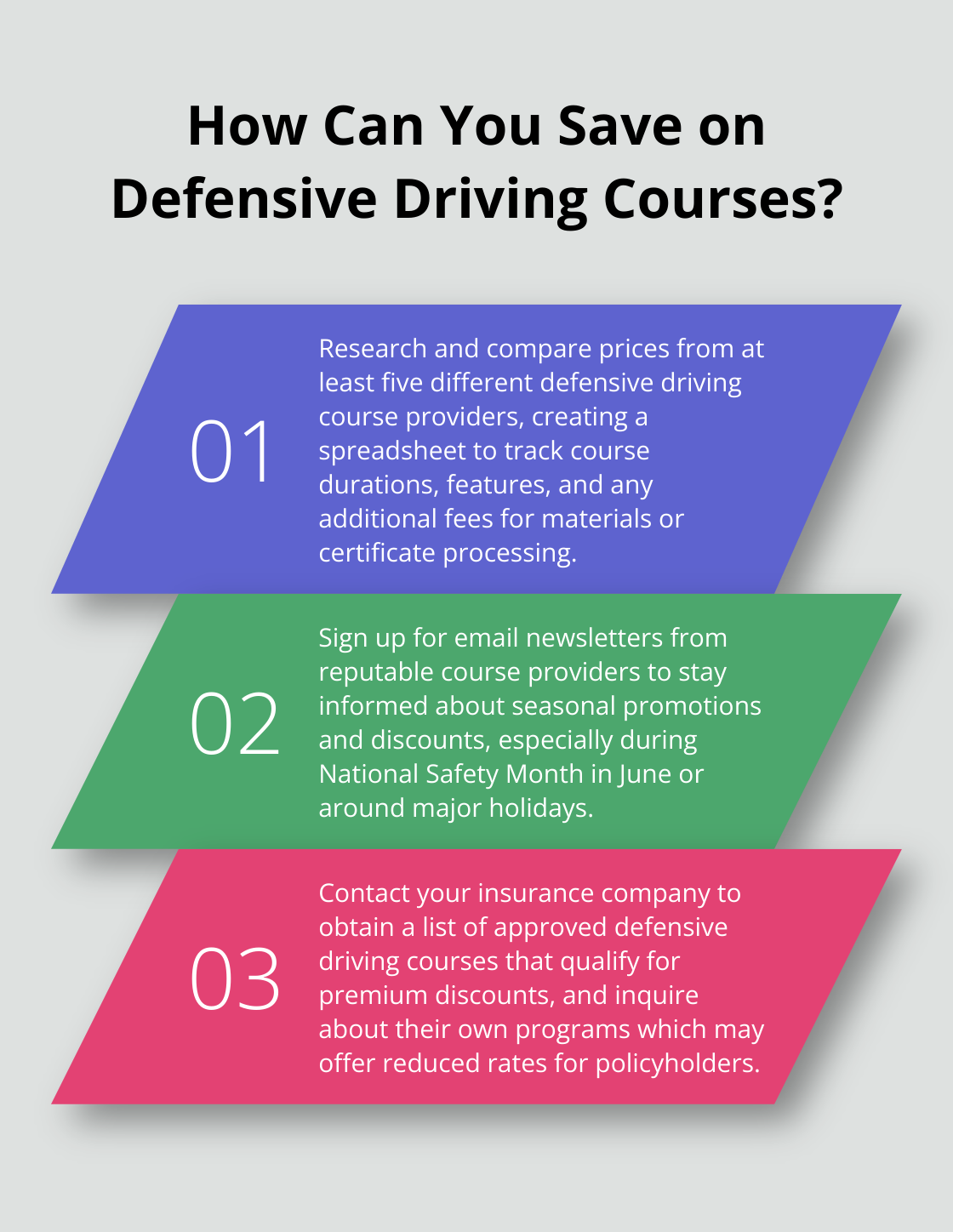 Infographic: How Can You Save on Defensive Driving Courses? - cheapest defensive driving course