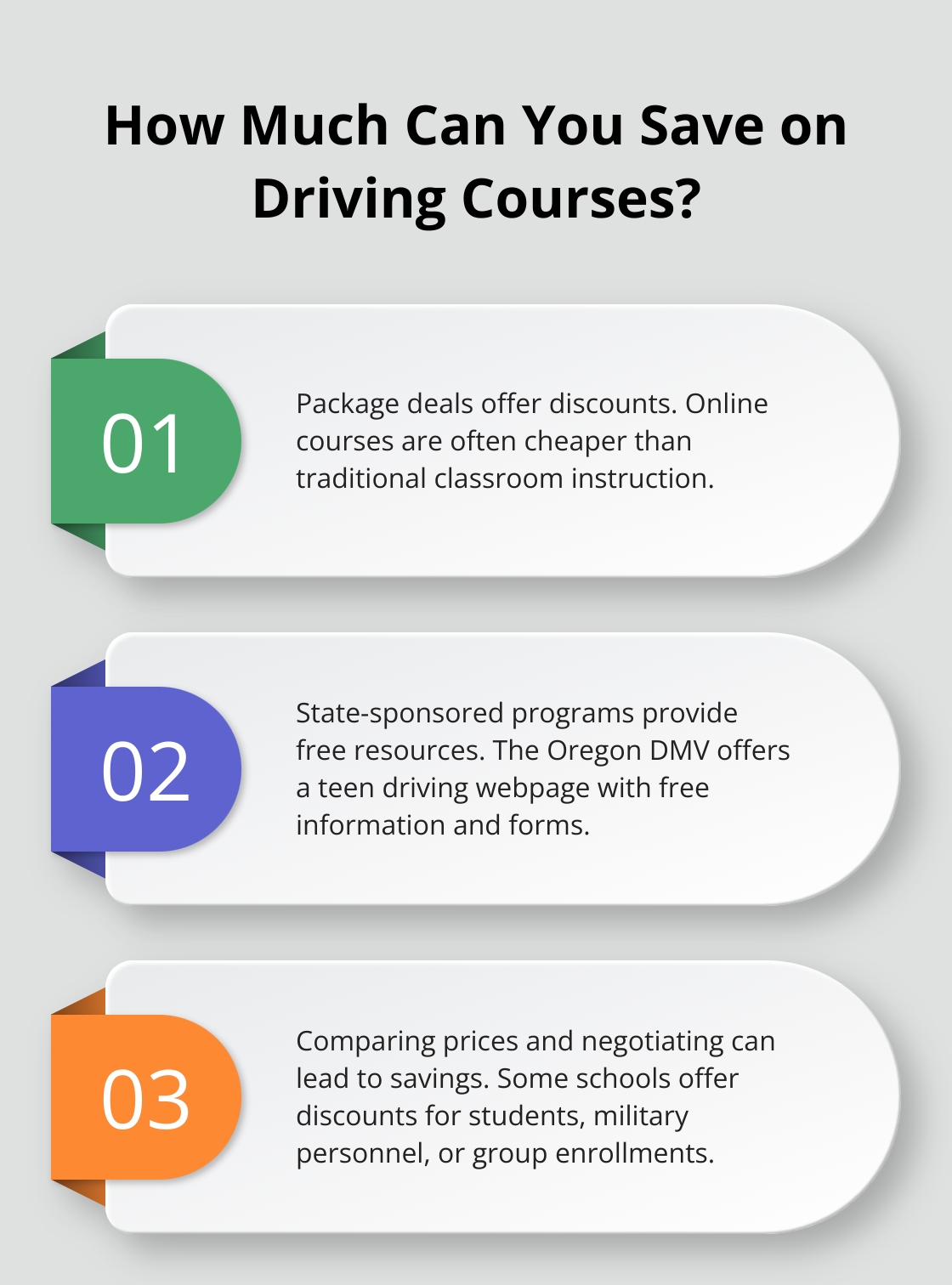 Infographic: How Much Can You Save on Driving Courses? - cost of driving course