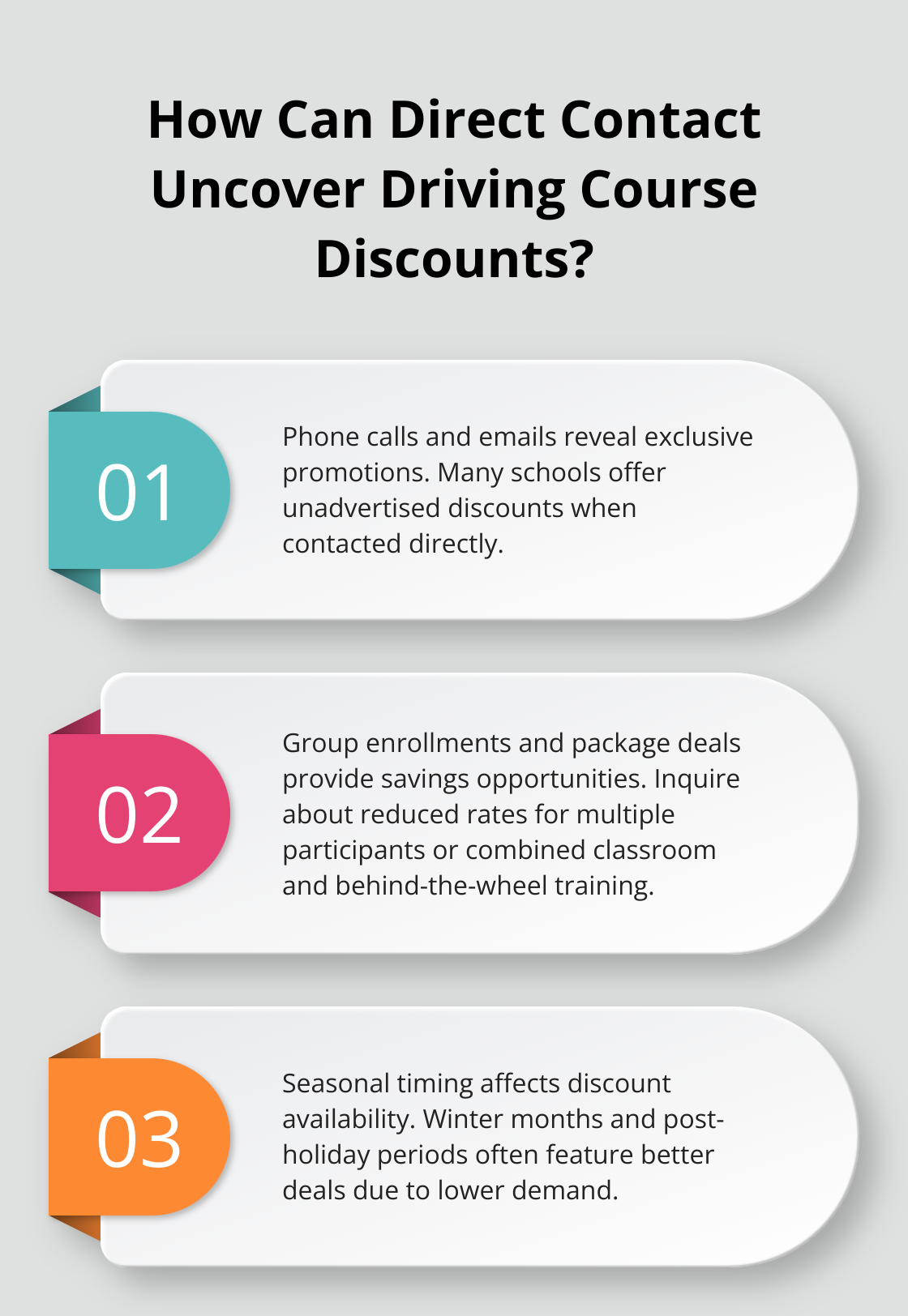 Infographic: How Can Direct Contact Uncover Driving Course Discounts? - defensive driving course coupon code