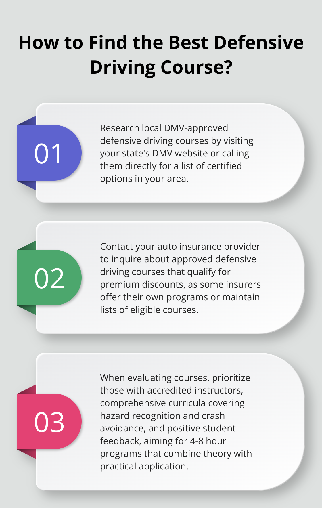 Infographic: How to Find the Best Defensive Driving Course?