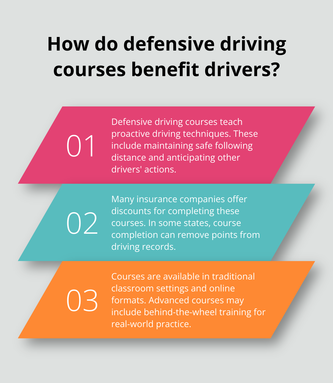 Infographic: How do defensive driving courses benefit drivers? - discount code for defensive driving course