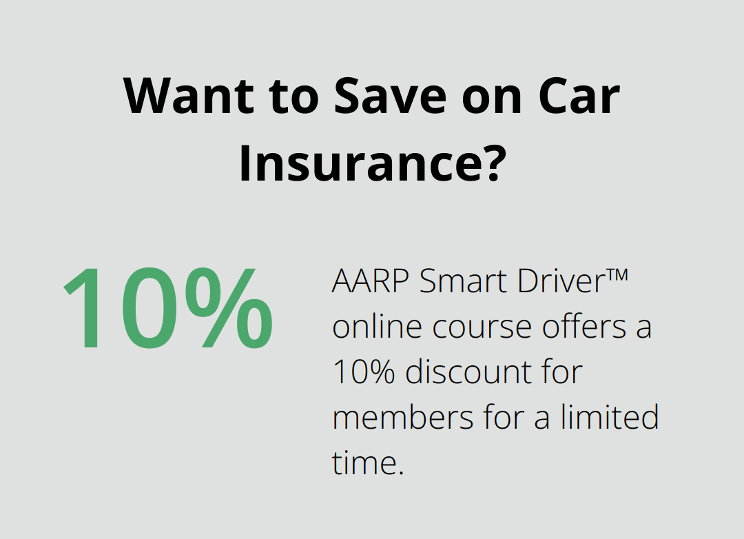 Infographic: Want to Save on Car Insurance?